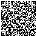 QR code with Stanton M Drazen contacts
