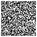 QR code with Mabat Quick Servicing Food Inc contacts