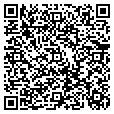 QR code with Wendys contacts
