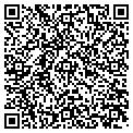 QR code with Petrocy Jewelers contacts