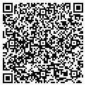 QR code with Metz Grozalin contacts