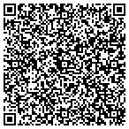 QR code with Soundview Property Management contacts