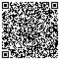 QR code with Petr-All Corp contacts