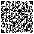 QR code with Mamas Bar contacts