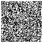 QR code with Ruzicka Rfridgeration Elec Service contacts