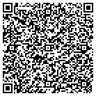 QR code with Modern Technology Contracting contacts