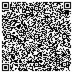QR code with Mulholland Lock & Security Service contacts