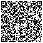 QR code with Mohawk Power Systems contacts