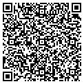 QR code with Kevin Gibson contacts