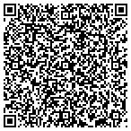 QR code with Buckhead Hotel Management Co contacts