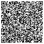 QR code with Add & Adhd Diagnostic & Trtmnt contacts