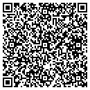 QR code with Metro Real Estate contacts