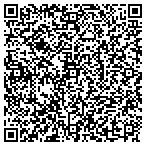 QR code with Institute For Applied Behavior contacts