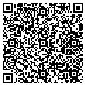 QR code with Mitch Axelrod contacts