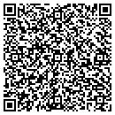 QR code with Most Holy Trinty Sro contacts