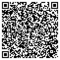 QR code with SIMS.ORG contacts