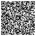 QR code with Receiving Dock contacts