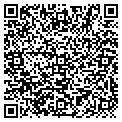 QR code with Sutphin Blvd Forist contacts