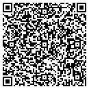 QR code with M Sharma PHD contacts