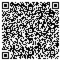 QR code with System Resource contacts