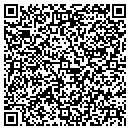 QR code with Millennium Concepts contacts