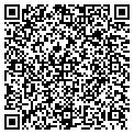 QR code with Mariners Point contacts