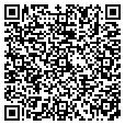 QR code with Signtech contacts