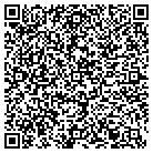 QR code with Monastery Of The Annunciation contacts