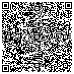 QR code with Schenectady Opthalmology Assoc contacts