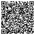 QR code with Friendlys contacts
