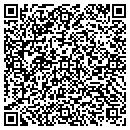QR code with Mill Basin Financial contacts