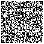 QR code with Results Investigation Services contacts