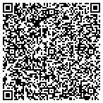QR code with Internet Consulting Service Inc contacts