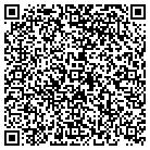 QR code with Mountain Merchandise Distr contacts