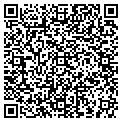 QR code with Local Issues contacts