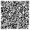 QR code with Artisans Guild contacts