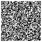 QR code with Community Action For Humn Services contacts