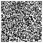 QR code with Homer Parks & Recreation Department contacts