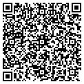 QR code with Tattered Tulip contacts