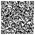 QR code with Wesson Firearms contacts