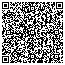 QR code with Mother's Resource contacts