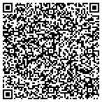 QR code with Forest Hills Financial Group contacts