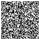 QR code with Mikel J Hoffman PC contacts