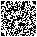 QR code with Fernwood Homes contacts