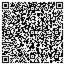 QR code with Gafs Realty Inc contacts