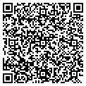 QR code with Parkitects Inc contacts