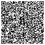 QR code with All Scapes Landscape Dsgn Inc contacts