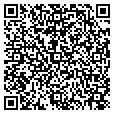 QR code with Twos Co contacts