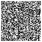 QR code with Richmond County Appraisal Service contacts