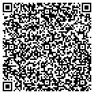 QR code with Mohawk Valley Collision contacts